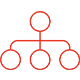 PMP
